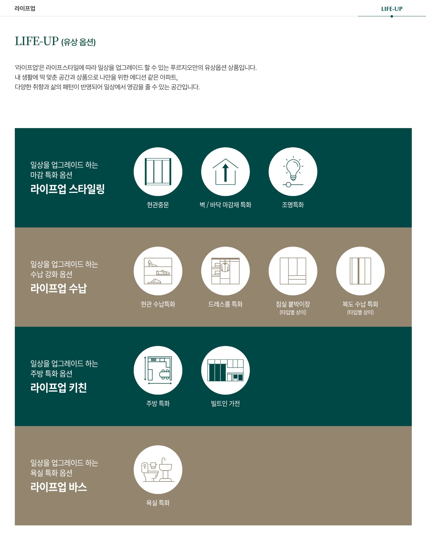 용인 양지 푸르지오