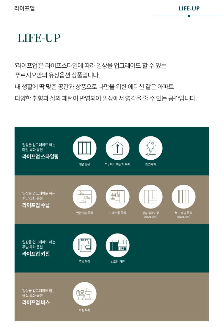 용인 양지 푸르지오